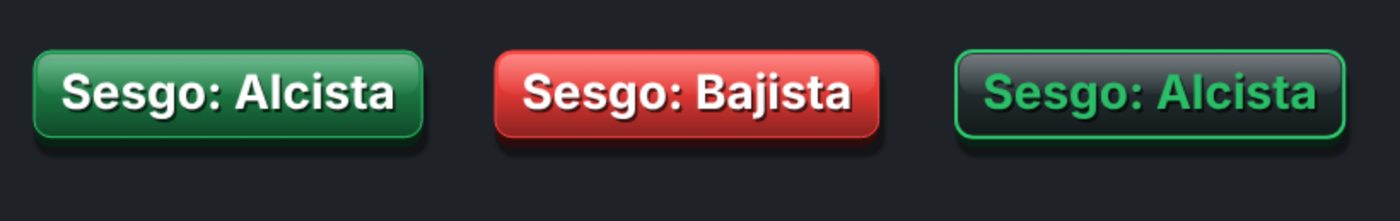 Placas de sesgo alcista y bajista en estilo sólido y oscuro
